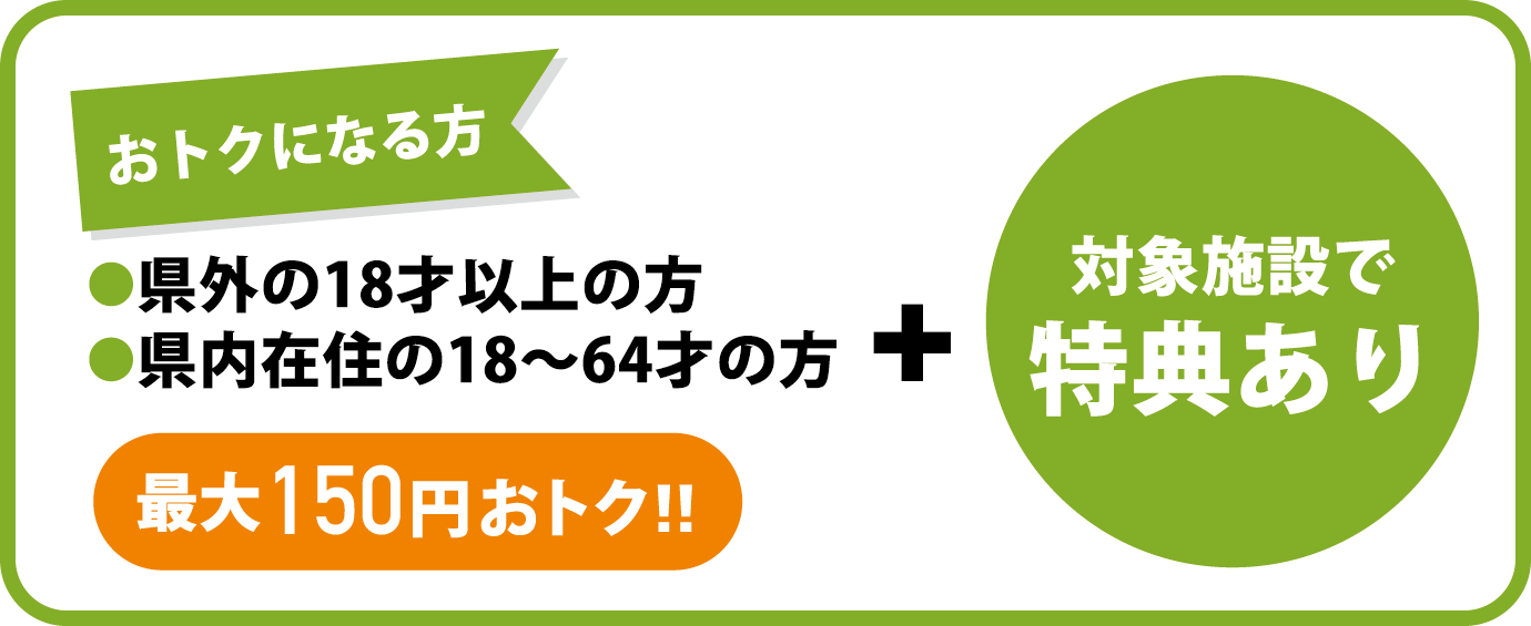 おトクになる方●県外の18才以上の方●県内在住の18～64才の方 ＋ 対象施設で特典あり（最大１５０円おトク!!）