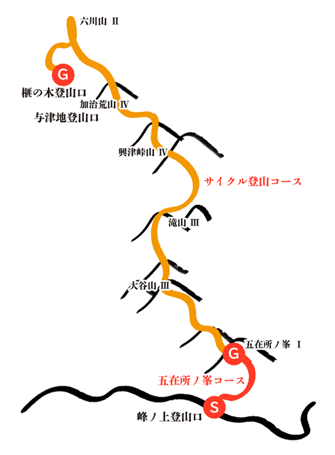 五在所ノ峯ハイキングコースマップ