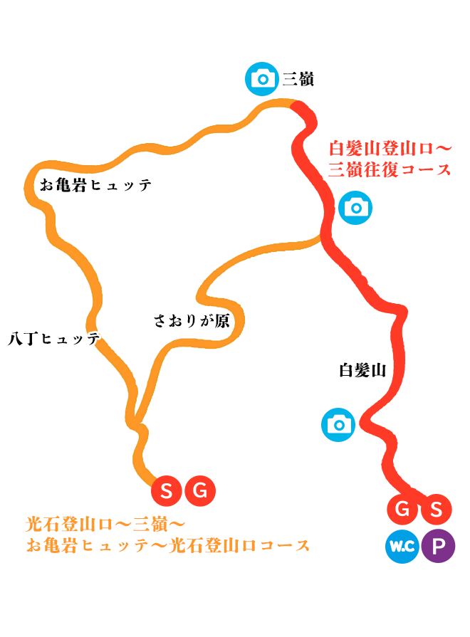 三嶺ハイキングコースマップ