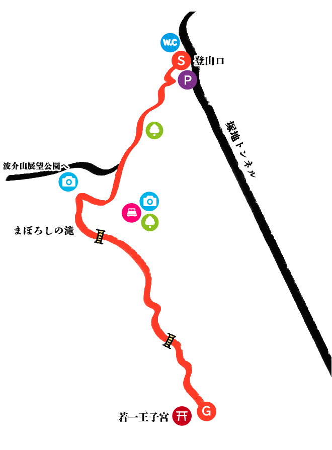 青龍寺道（塚地峠）ハイキングコースマップ