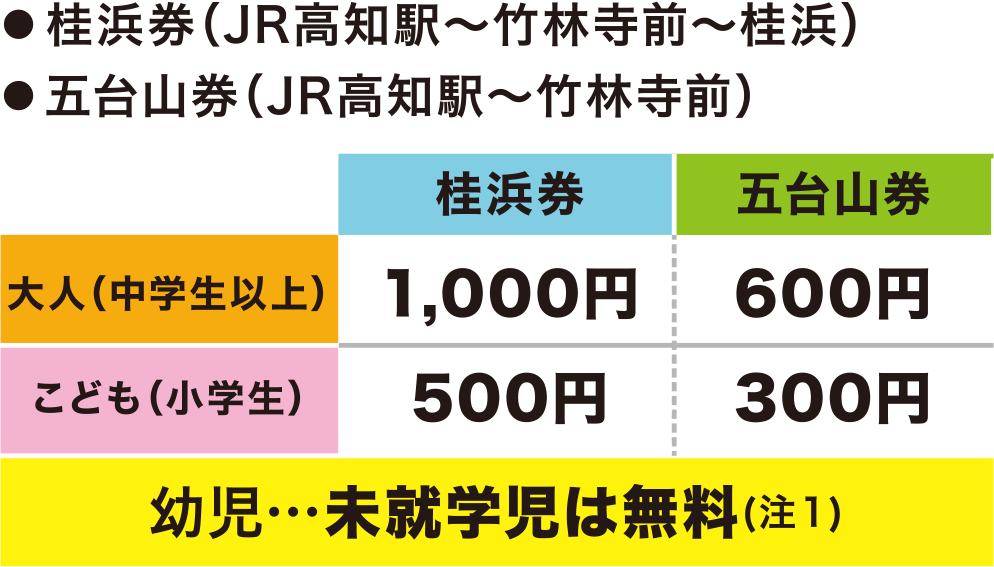 MY遊バス|高知県観光情報Webサイト「こうち旅ネット」 MY遊バス|高知県観光情報Webサイト「こうち旅ネット」